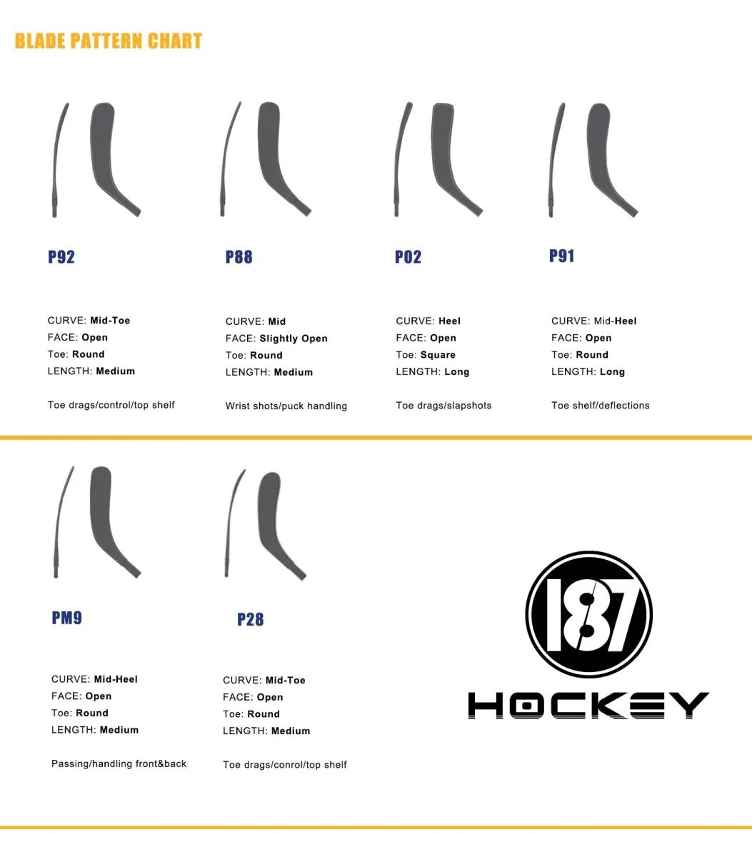 187 Hockey NOVA Grip Schläger Senior 375g