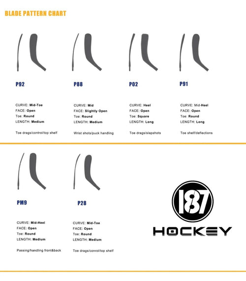 187 Hockey NOVA Grip Schläger Intermediate 365g