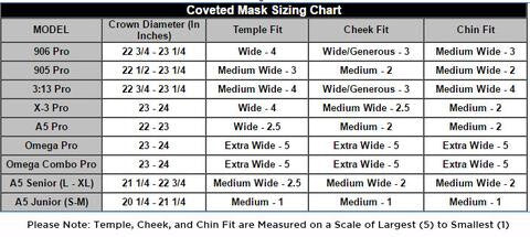 Coveted Mask A5 Certified Junior