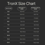 TronX Stryker 3.0 Schlittschuhe Senior